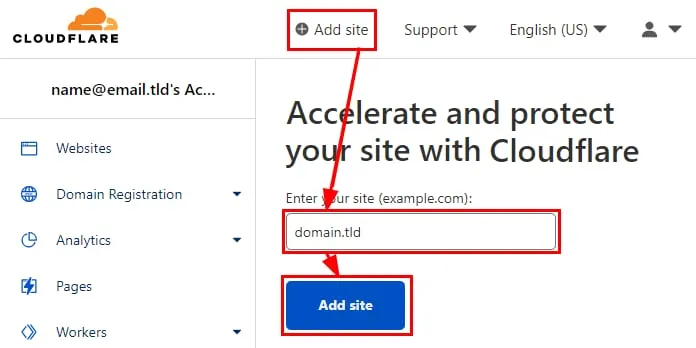 Cloudflare 控制面板,显示 Add site 按钮以及在网站字段中输入的 domain.tld
