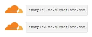 Cloudflare 域名服务器字段,显示 example1.ns.cloudflare.com 和 example2.ns.cloudflare.com