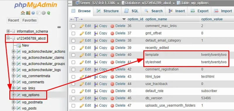 phpMyAdmin 数据库中已选中 wp_options，template 和 stylesheet 设置为 twentytwentytwo