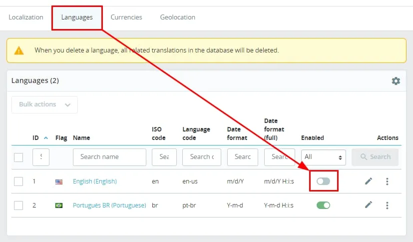 PrestaShop Languages 标签页,English 启用开关已高亮显示